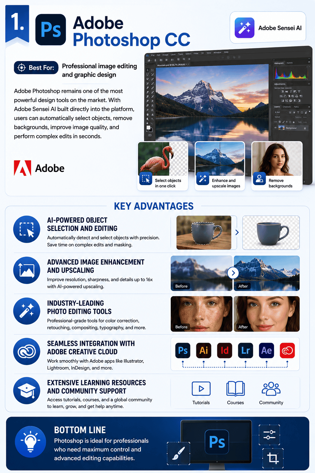 adobe Photoshop cc