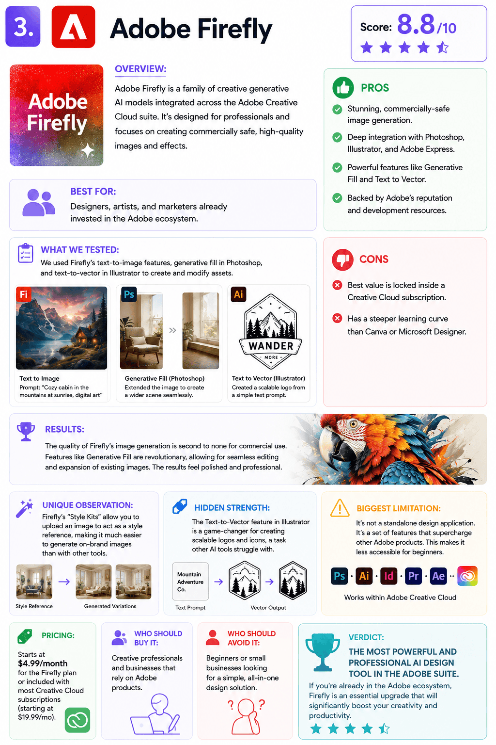 Adobe Firefly overview and features.