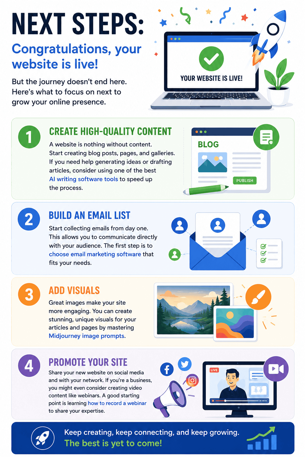 next step host a website